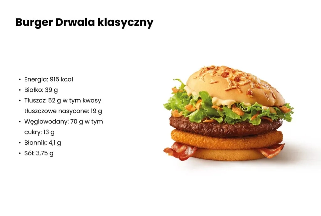 Ile kalorii ma hamburger z Mc? Zaskakujące fakty o jego kaloryczności